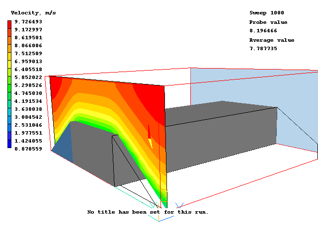 wind-profile