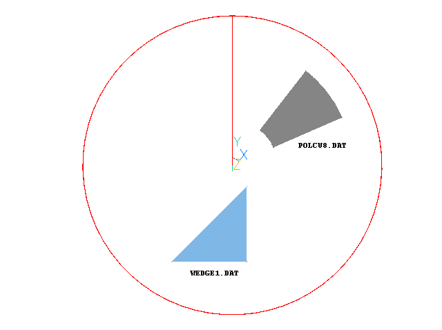 Image: Object geometries for Polar